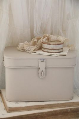 Vintage chalk paint 