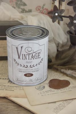 Vintage chalk paint 